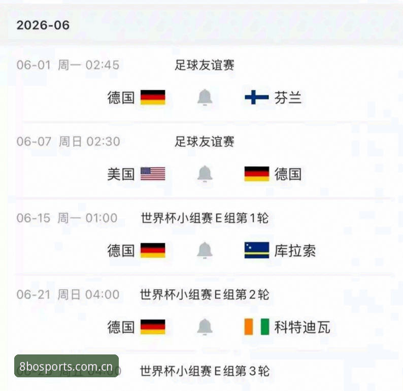 德国队世界杯名单公布，诺伊尔回归如何影响投注策略？
