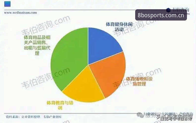 博体育实时数据怎么样？2025年体育赛事投注平台的深度技术解析