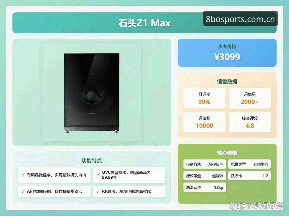 2026博体育怎么样？技术评测揭秘这款体育平台的真实表现