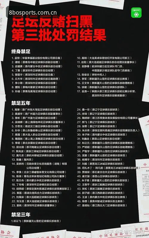 中国足协第三批禁足名单解读教程：在8博体育平台追踪赛事动态的正确姿势